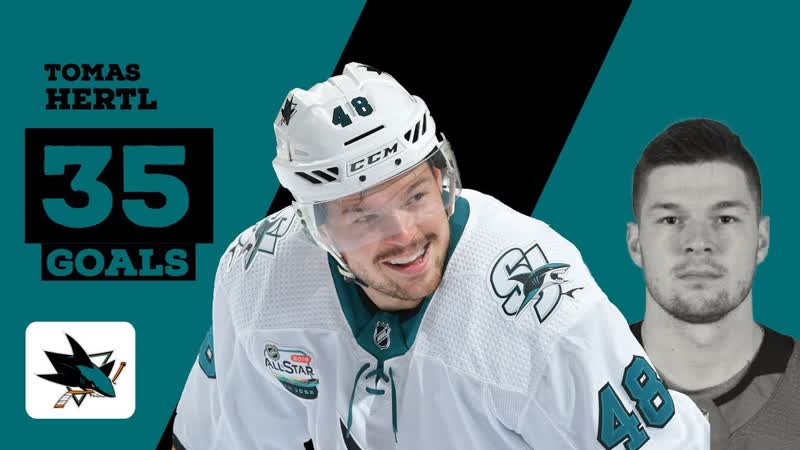 Tomas Hertl (, 48) All 35 Goals from 2018 19 Regular Season