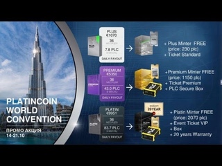PlatinCoin Супер акции, на новый продукт! Срочно к просмотру.