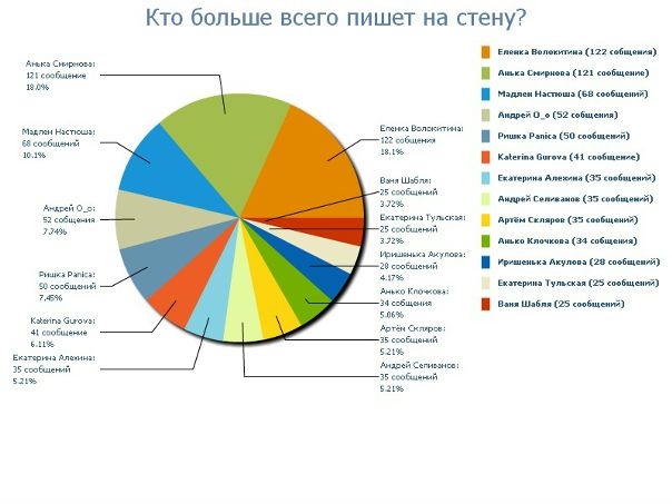 №191, Светлана Смольянинова, 35 лет, Воронеж №191, Светлана Смольянинова, 35 лет, Воронеж