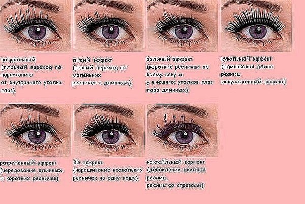 Оля Богаткина | Оренбург