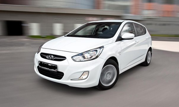 Никита Тарасов | Ижевск