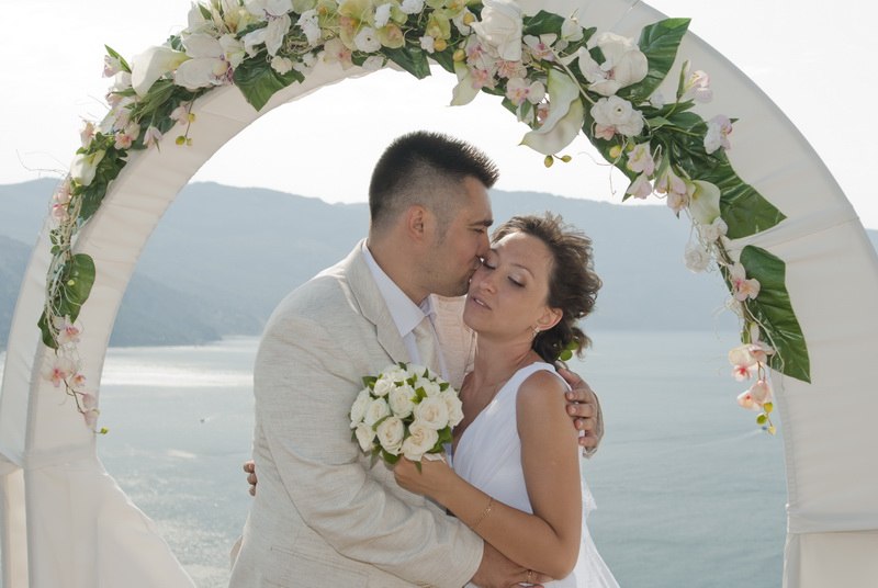 Макс Котечкин | Киев