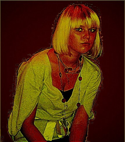 Мария Казьмина Сергеевна | Москва