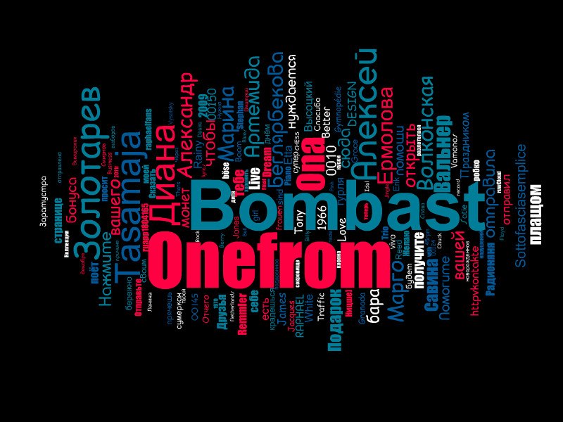 Alexandre Onefrom | Москва