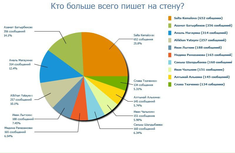 №134, Мария Кирияк, 34 года, München №134, Мария Кирияк, 34 года, München