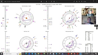 Les commentaires astrologiques de l'Almanach des Faits Clestes