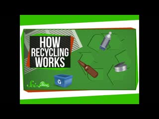 How Recycling Works