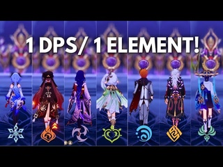 1 DPS From EVERY ELEMENT !! F2P Nuke DPS Showcase! [ Genshin Impact ]