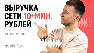 #7 Ежемесячный отчёт для партнёров и инвесторов 1shot франшиза | Март ’24