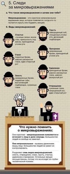 Как понять, что люди вам врут.