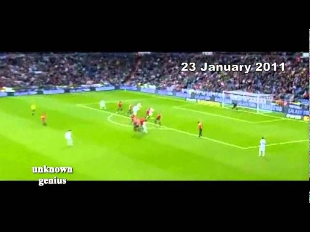 Cristiano Ronaldo Worst Free Kick Taker Ever ( Part
