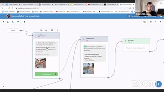Пошаговая инструкция по быстрому заработку на фрилансе