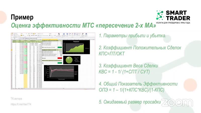Как найти прибыльную ТС. Вебинар из цикла лекций по