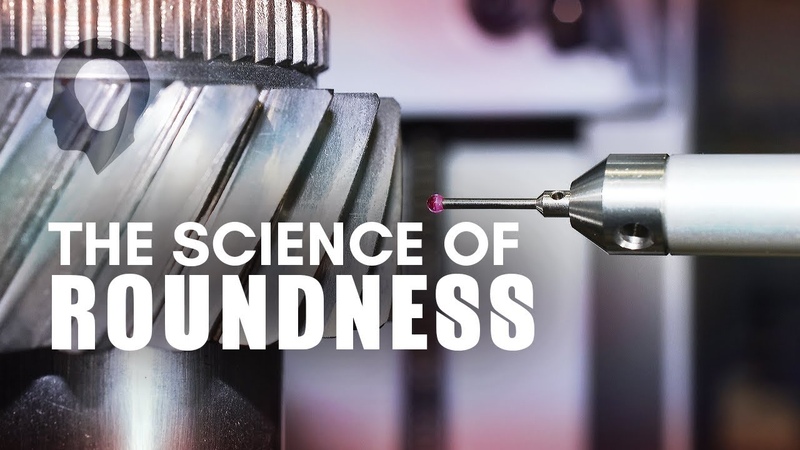 The Science Of