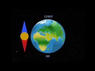 познание мира ( как ориентироваться на местности)