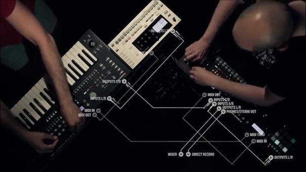 Elektron Jam Session, 4: Punish Your